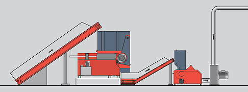 Principle of operation